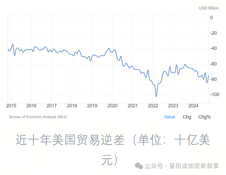 比特币风险评估_解析比特币的风险：投资者该如何做好风险管理_风险比特者币解析投资管理研究