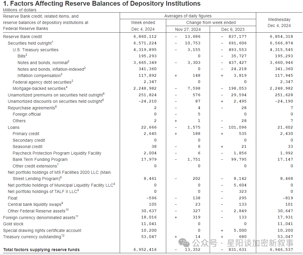 解析比特币的风险：投资者该如何做好风险管理_风险比特者币解析投资管理研究_比特币风险评估