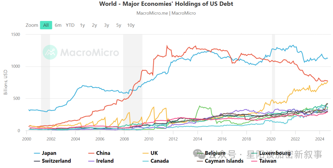 比特币风险评估_风险比特者币解析投资管理研究_解析比特币的风险：投资者该如何做好风险管理