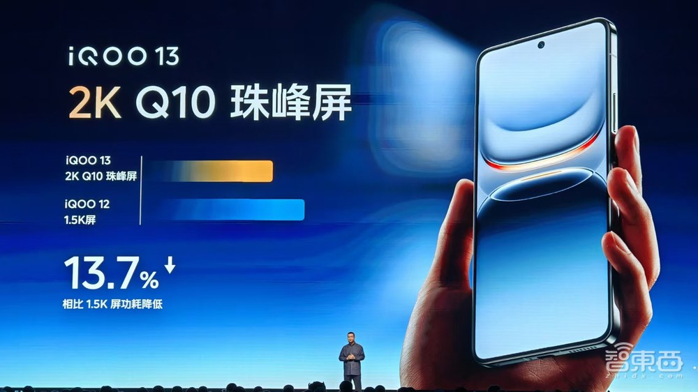 ViVo手机的游戏性能与流畅度评测_vivo流畅的手机_vivo游戏性能好的手机