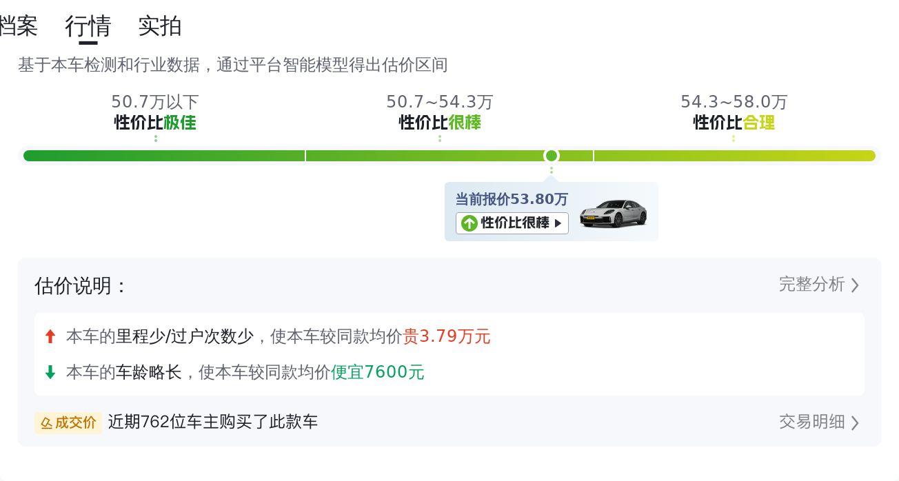 保时捷的二手车_保时捷二手值得买吗_保时捷的二手市场保值分析