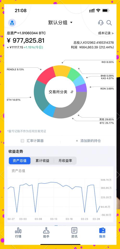 利用imToken钱包进行社交投资：熟悉功能与筛选优质圈子的方法