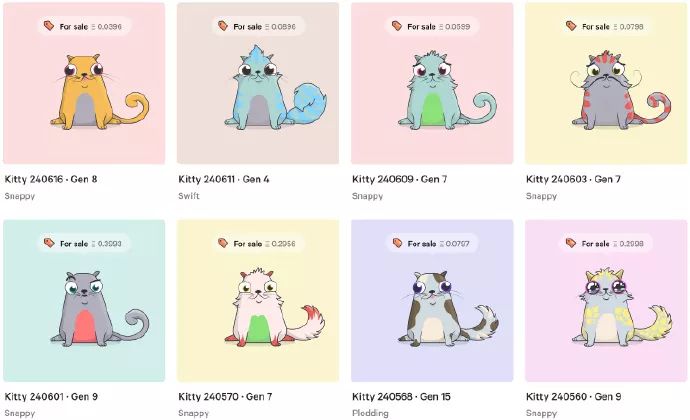 加密猫用户暴跌98.5%：埋伏风向标298期揭示虚拟宠物市场现状