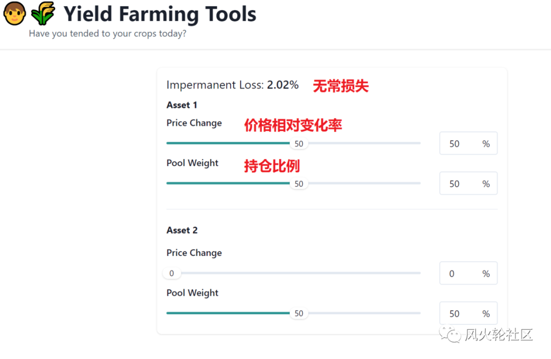 关于流动性对投资需求的影响_流动性常常被投资者忽视_USDT如何影响投资者的流动性选择？
