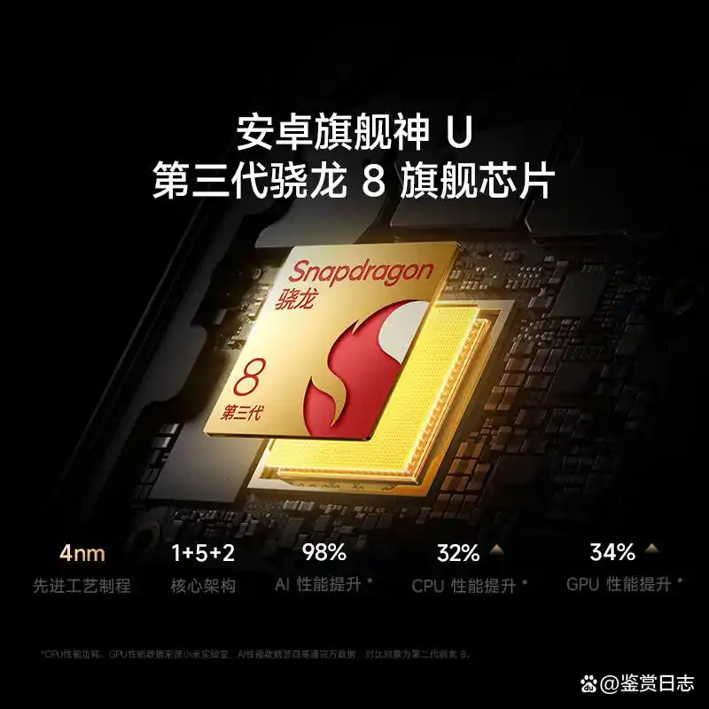 小米性能高的手机_小米性价比之王手机_高性价比与强大性能：小米手机的双重优势