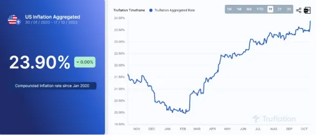 数字货币增加流动性是什么意思_加强数字货币_如何增强数字货币的市场接受度