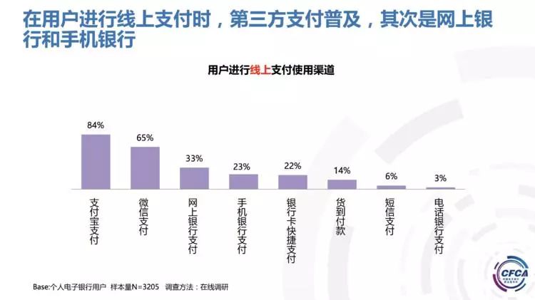 存款和取款费用：存款和取款费用是从交易平台存入或提取资金时产生的费用。这些费用也可能因平台和存款和取款类型而异。例如，一些平台可能会对银行转账收取固定费用，而其他平台可能不会对此类存款和取款收取任何费_存取款收手续费吗_存取转账是什么意思