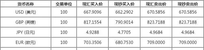 存取转账是什么意思_存款和取款费用：存款和取款费用是从交易平台存入或提取资金时产生的费用。这些费用也可能因平台和存款和取款类型而异。例如，一些平台可能会对银行转账收取固定费用，而其他平台可能不会对此类存款和取款收取任何费_在存款账户服务收费方面