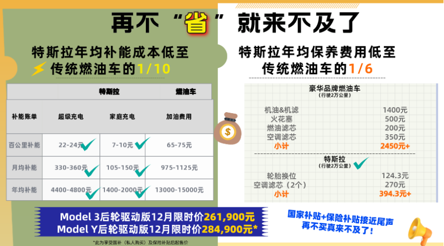 如何解读特斯拉的“五星安全大满贯”？_特斯拉五颗星多少钱_特斯拉5星失败给什么
