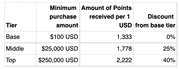 数字钱包中的资产如何变现_im钱包的核心功能分析：为用户提供高效、便捷、安全的数字资产管理工具。_数字钱包三大类别