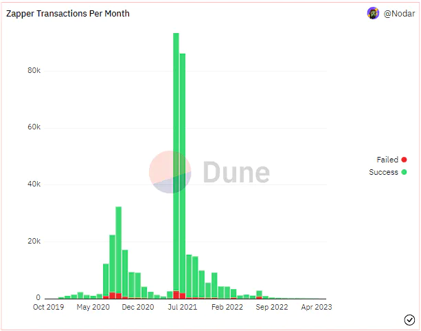 数字钱包三大类别_im钱包的核心功能分析：为用户提供高效、便捷、安全的数字资产管理工具。_数字钱包中的资产如何变现