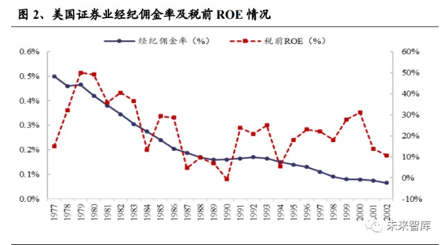 德美利证券：_得美利证券_德美利证券公司