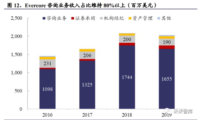 德美利证券：_得美利证券_德美利证券公司