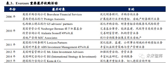 德美利证券公司_德美利证券：_得美利证券