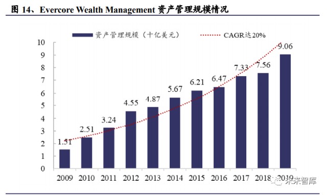 德美利证券：_德美利证券公司_得美利证券