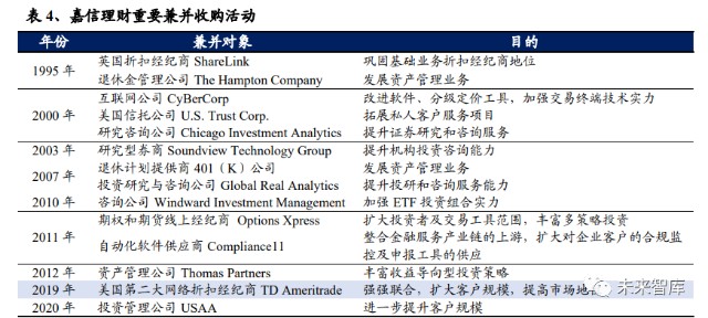 德美利证券：_德美利证券公司_得美利证券