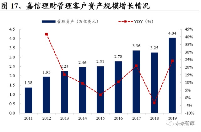 得美利证券_德美利证券：_德美利证券公司