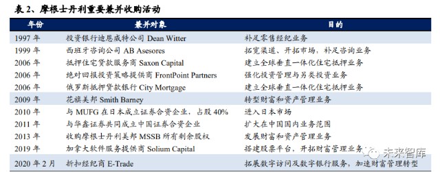 得美利证券_德美利证券公司_德美利证券：
