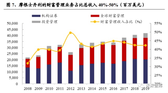 德美利证券：_得美利证券_德美利证券公司
