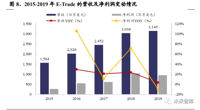 德美利证券公司_德美利证券：_得美利证券