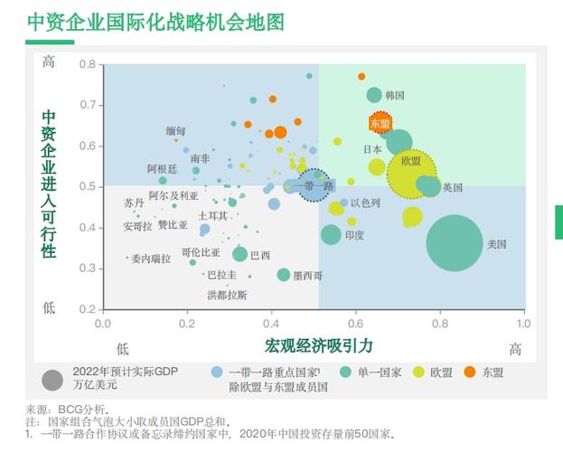 Token钱包网址推行国际化战略：做好市场调研与竞争分析是关键