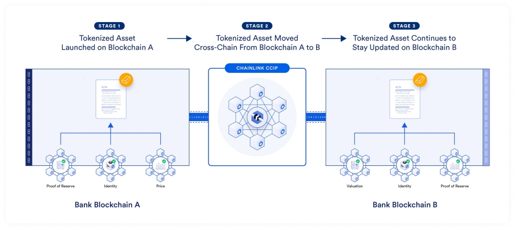 数字货币拥有者最重要的是_数字货币持有者_数字货币的领导者：USDT的资产管理优势