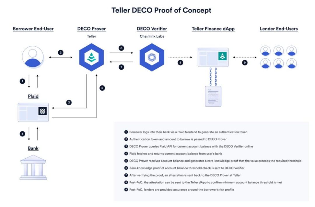 数字货币的领导者：USDT的资产管理优势_数字货币拥有者最重要的是_数字货币持有者