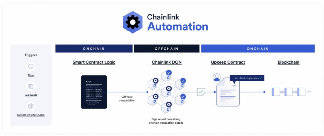 数字货币拥有者最重要的是_数字货币持有者_数字货币的领导者：USDT的资产管理优势