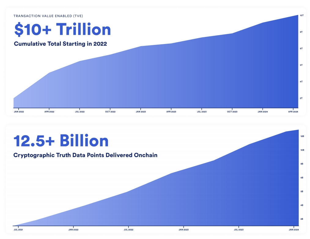数字货币持有者_数字货币的领导者：USDT的资产管理优势_数字货币拥有者最重要的是