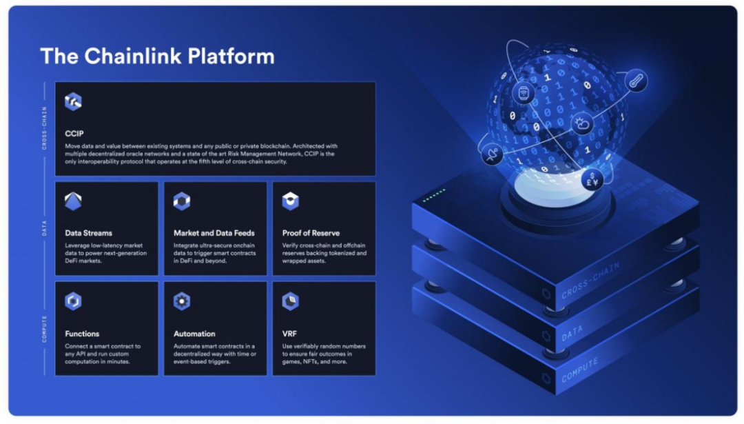 数字货币拥有者最重要的是_数字货币的领导者：USDT的资产管理优势_数字货币持有者