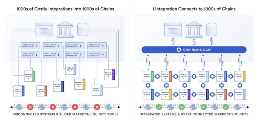 数字货币持有者_数字货币的领导者：USDT的资产管理优势_数字货币拥有者最重要的是