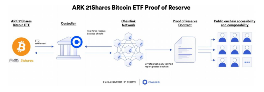 数字货币的领导者：USDT的资产管理优势_数字货币持有者_数字货币拥有者最重要的是