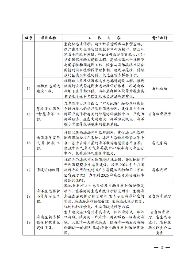 流动资产的实际变现能力_流动资产运用效率低的原因_USDT对提高资产流动性的实际效果