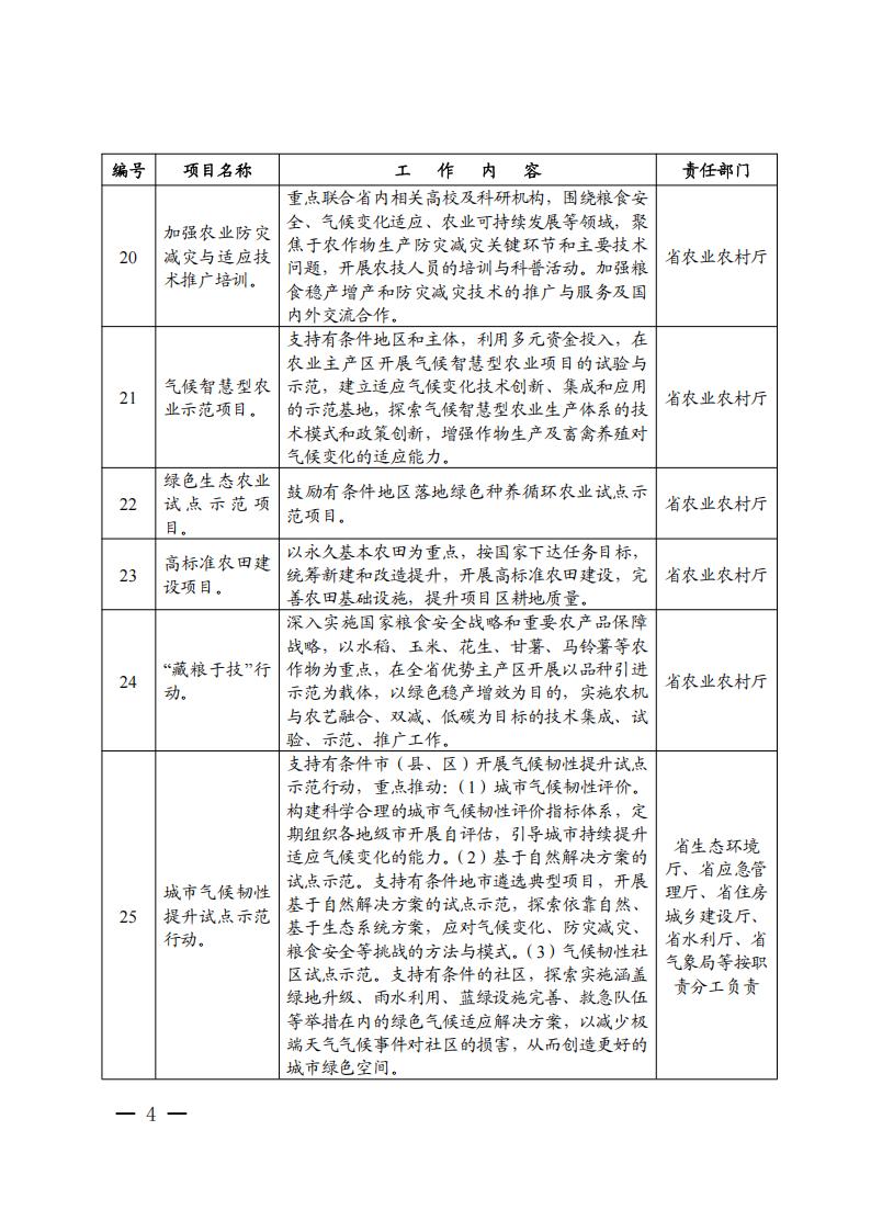 流动资产的实际变现能力_USDT对提高资产流动性的实际效果_流动资产运用效率低的原因