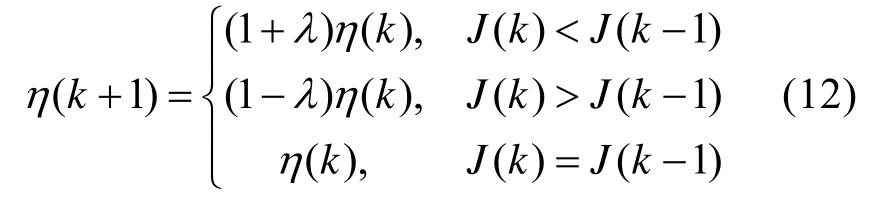 无人机编队飞行控制算法设计_编队飞行中如何实现无人机的精准控制？_无人机编队飞行软件