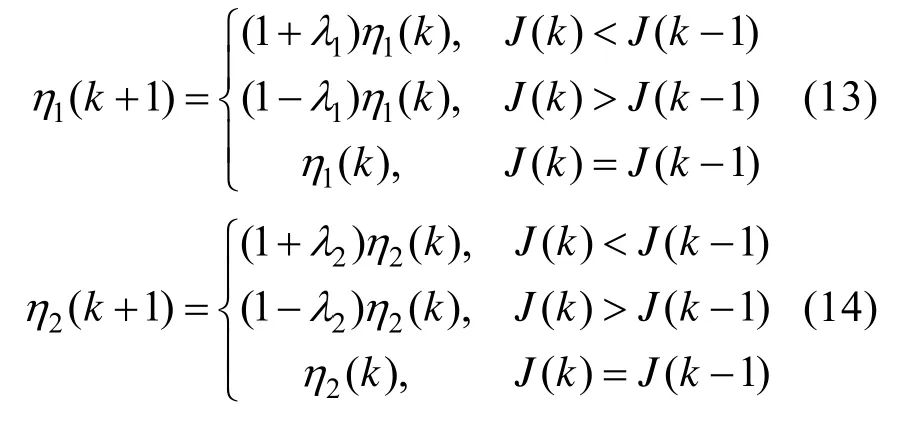 无人机编队飞行控制算法设计_无人机编队飞行软件_编队飞行中如何实现无人机的精准控制？