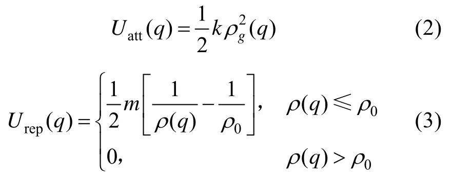 无人机编队飞行软件_无人机编队飞行控制算法设计_编队飞行中如何实现无人机的精准控制？