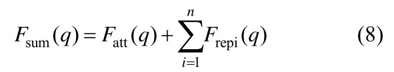 无人机编队飞行软件_无人机编队飞行控制算法设计_编队飞行中如何实现无人机的精准控制？