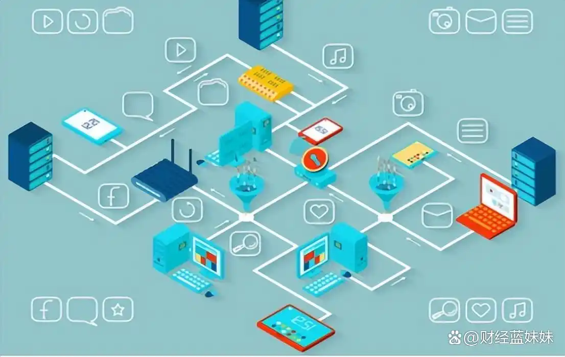 数字转型融合创新_何享健的数字化转型与创新_数字化转型周剑