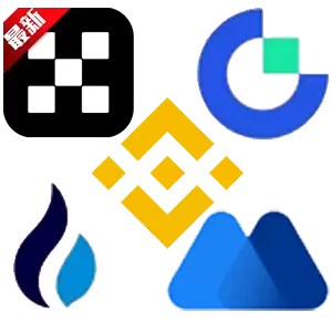 数字货币交易指南：如何使用K线买多卖空及主流交易所推荐