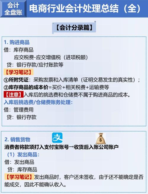 使用imtoken钱包整理个人财务状况的具体方法及注意事项