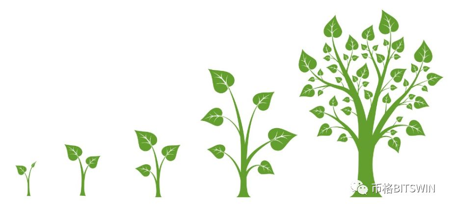 数字货币职能优于纸币吗_数字货币以数学理论为基础_数字货币的优势在于交易的快速性