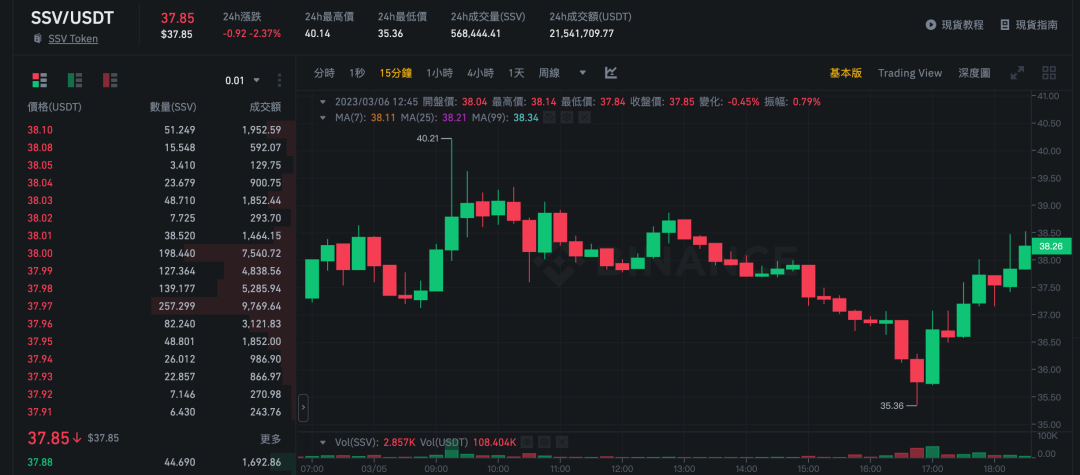前十名冷钱包的兼容性分析 | 支持币种与平台比较_冷钱包和硬件钱包_冷钱包支持什么币