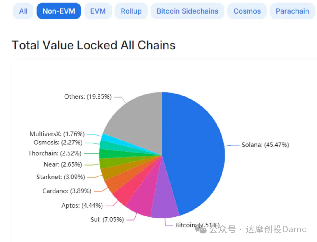 冷钱包和硬件钱包_冷钱包支持什么币_前十名冷钱包的兼容性分析 | 支持币种与平台比较