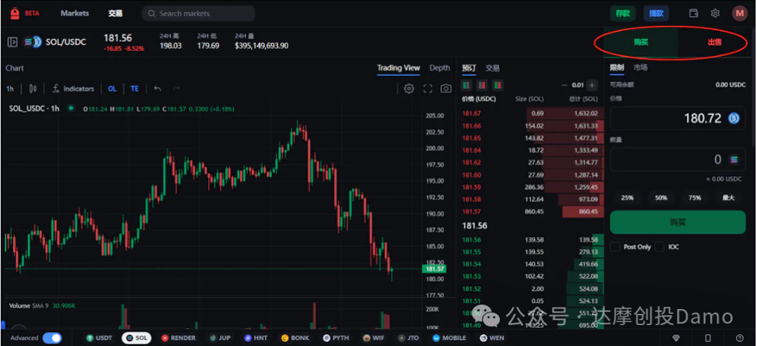 前十名冷钱包的兼容性分析 | 支持币种与平台比较_冷钱包支持什么币_冷钱包和硬件钱包