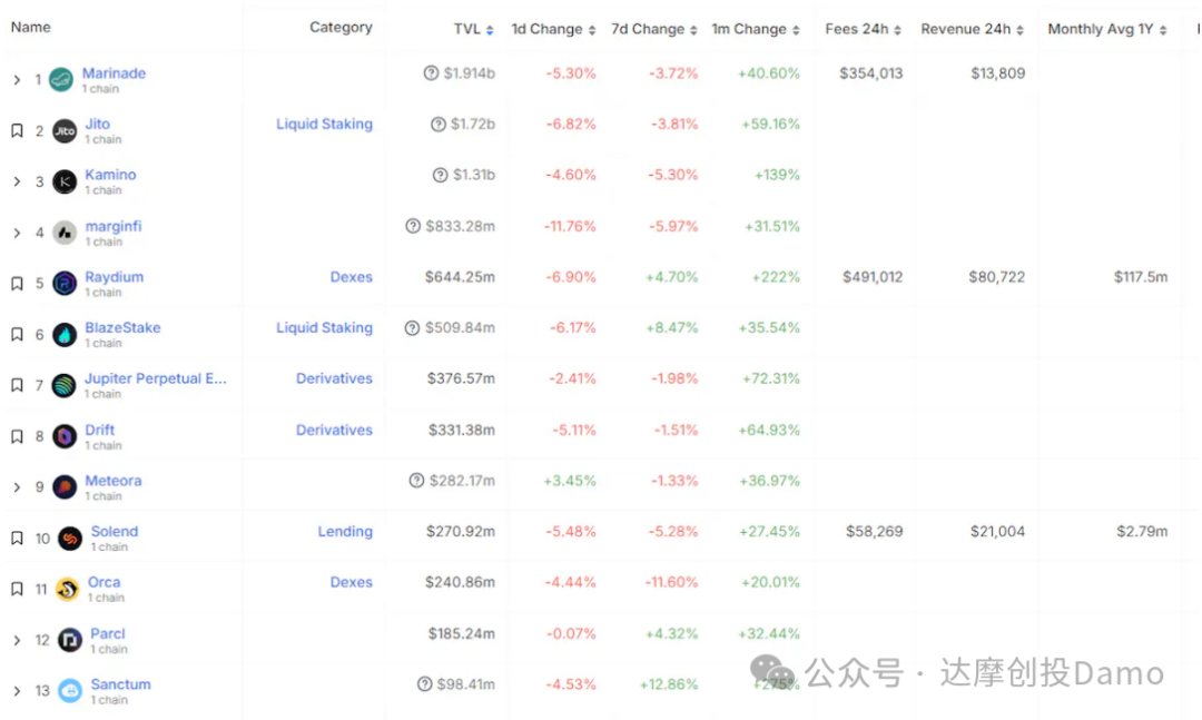 前十名冷钱包的兼容性分析 | 支持币种与平台比较_冷钱包支持什么币_冷钱包和硬件钱包
