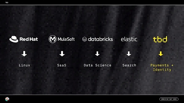 数字货币如何应对金融风险_数字货币在金融的应用_分析数字货币对女性经济赋权的推动作用：如何帮助她们进入金融领域