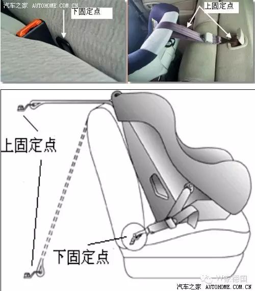 如何选择适合孩子的汽车安全座椅？_汽车安全座椅适合年龄_汽车安全椅适合几岁小孩