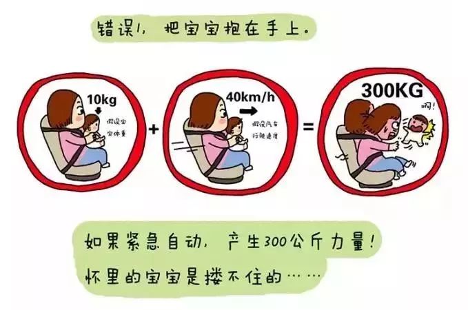 如何选择适合孩子的汽车安全座椅？_汽车安全儿童座椅哪个好_车子安全座椅适合几岁孩子