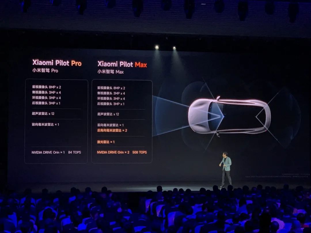 小米汽车的设计如何让驾驶更舒适？_小米汽车你敢开吗_小米汽车布局